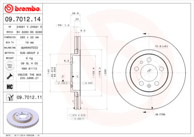 Set di dischi freno COATED DISC LINE