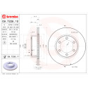 Set di dischi freno COATED DISC LINE