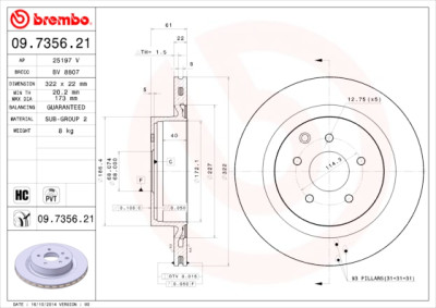 Set di dischi freno COATED DISC LINE