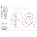 Set di dischi freno COATED DISC LINE