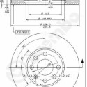 Set di dischi freno COATED DISC LINE