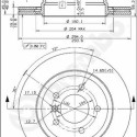 Set di dischi freno COATED DISC LINE