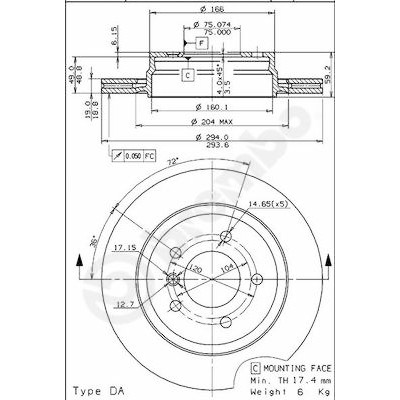 Set di dischi freno COATED DISC LINE
