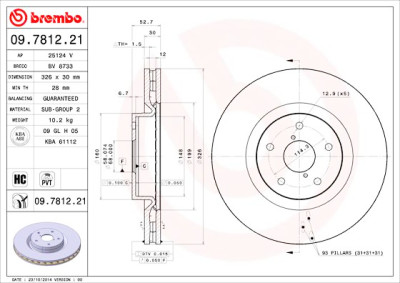 Set di dischi freno COATED DISC LINE
