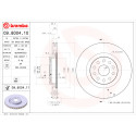 Set di dischi freno COATED DISC LINE