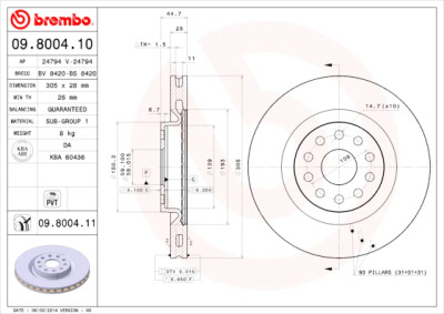 Set di dischi freno COATED DISC LINE