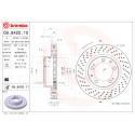 Set di dischi freno COATED DISC LINE