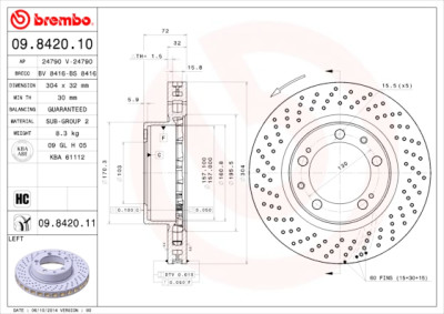 Set di dischi freno COATED DISC LINE