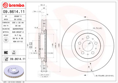 Set di dischi freno COATED DISC LINE