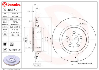 Set di dischi freno COATED DISC LINE