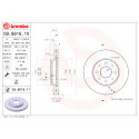 Set di dischi freno COATED DISC LINE