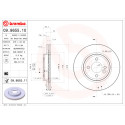 Set di dischi freno COATED DISC LINE