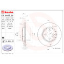 Set di dischi freno COATED DISC LINE