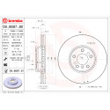 Set di dischi freno COATED DISC LINE