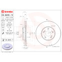 Set di dischi freno COATED DISC LINE