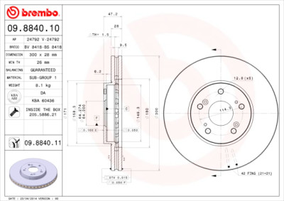 Set di dischi freno COATED DISC LINE