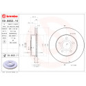 Set di dischi freno COATED DISC LINE