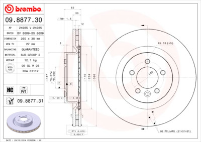 Set di dischi freno COATED DISC LINE