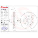 Set di dischi freno COATED DISC LINE
