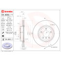 Set di dischi freno COATED DISC LINE