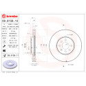 Set di dischi freno COATED DISC LINE