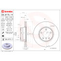 Set di dischi freno COATED DISC LINE