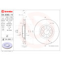 Set di dischi freno COATED DISC LINE