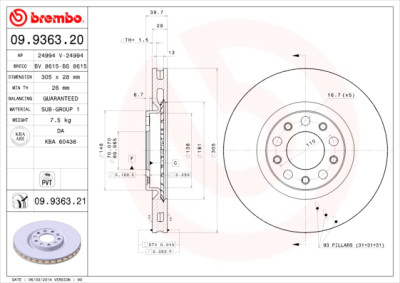 Set di dischi freno COATED DISC LINE