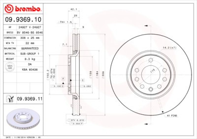 Set di dischi freno COATED DISC LINE
