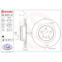 Set di dischi freno COATED DISC LINE