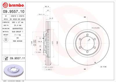 Set di dischi freno COATED DISC LINE