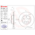 Set di dischi freno COATED DISC LINE