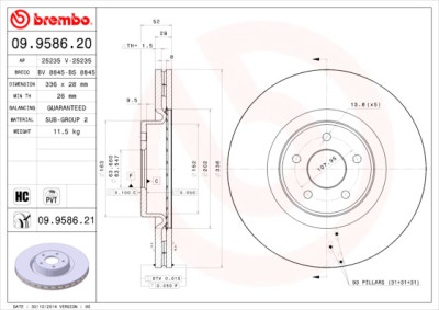 Set di dischi freno COATED DISC LINE