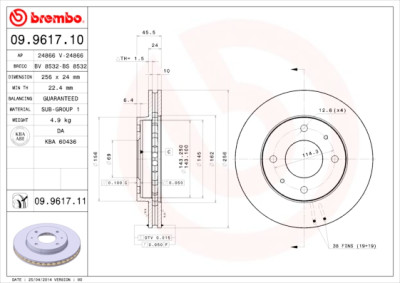 Set di dischi freno COATED DISC LINE