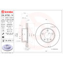 Set di dischi freno COATED DISC LINE