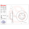 Set di dischi freno COATED DISC LINE