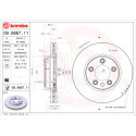 Set di dischi freno COATED DISC LINE