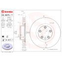 Set di dischi freno COATED DISC LINE