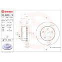 Set di dischi freno COATED DISC LINE