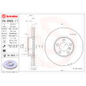 Set di dischi freno COATED DISC LINE