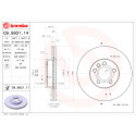 Set di dischi freno COATED DISC LINE