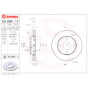 Set di dischi freno COATED DISC LINE