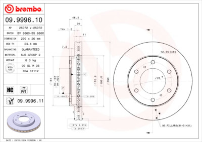 Set di dischi freno COATED DISC LINE