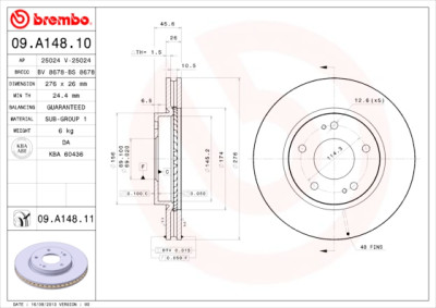 Set di dischi freno COATED DISC LINE