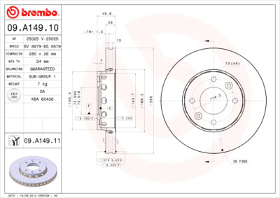 Set di dischi freno COATED DISC LINE