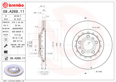 Set di dischi freno COATED DISC LINE