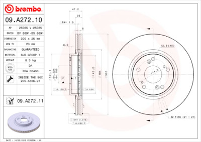 Set di dischi freno COATED DISC LINE