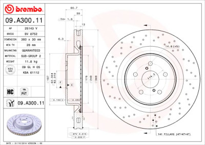 Set di dischi freno COATED DISC LINE