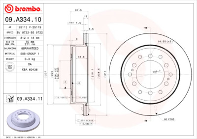 Set di dischi freno COATED DISC LINE