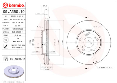 Set di dischi freno COATED DISC LINE
